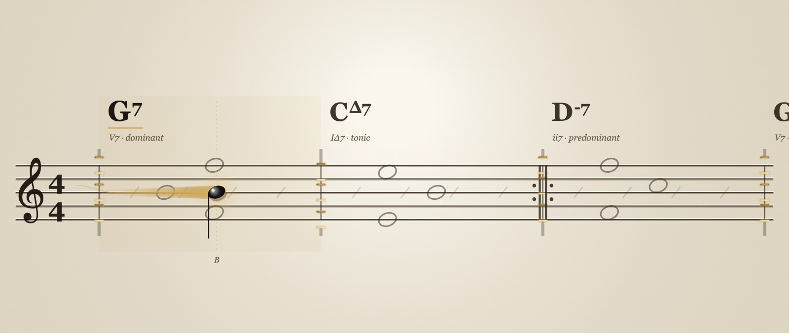 ii–V–I gameplay in C — the note sits on B, the 3rd of G7, inside the golden door, its comet trail streaming behind